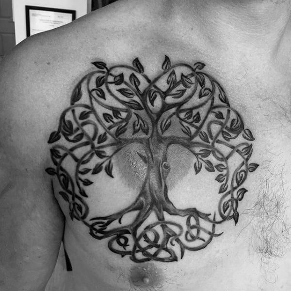 The eternal knot tattoo
