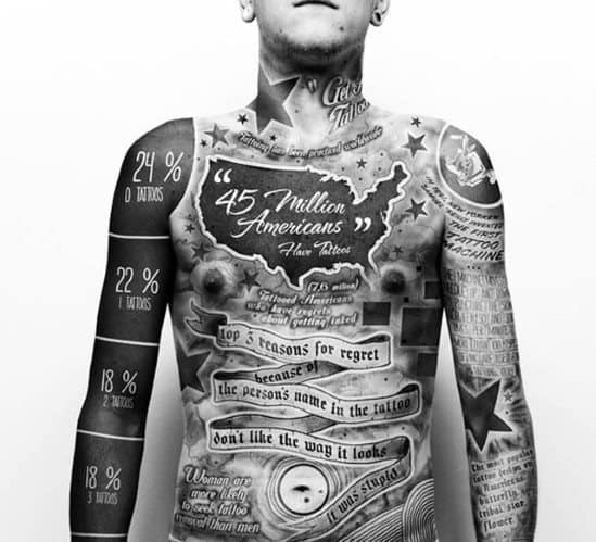 Best Tattoo Designs for Men