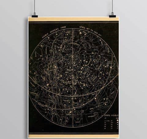 Constellations Bachelor Pad Decor Mens Printed Poster On Wall