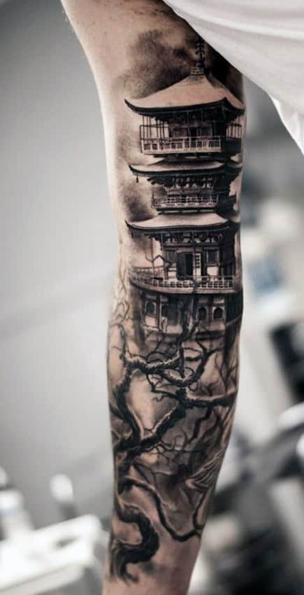 Cool Forearm Tattoos For Guys