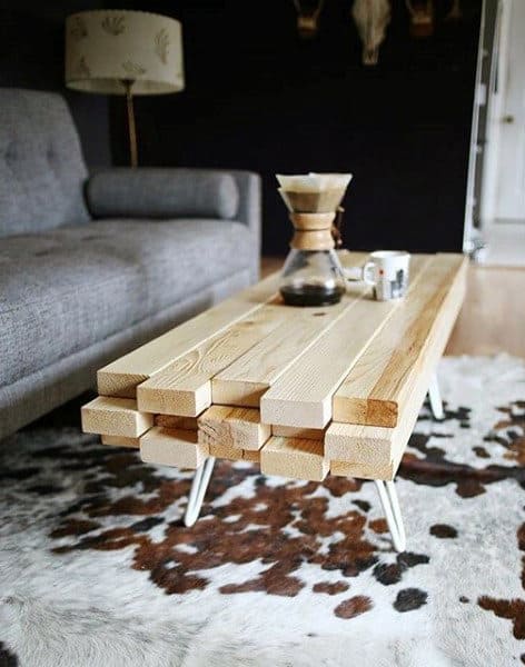 5 Tips For Buying a Man Cave Coffee Table