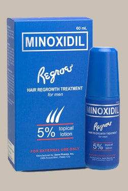 does minoxidil work forever