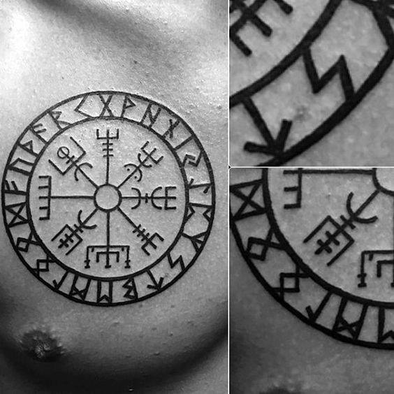 Sick Guys Simple Compass Themed Tattoos