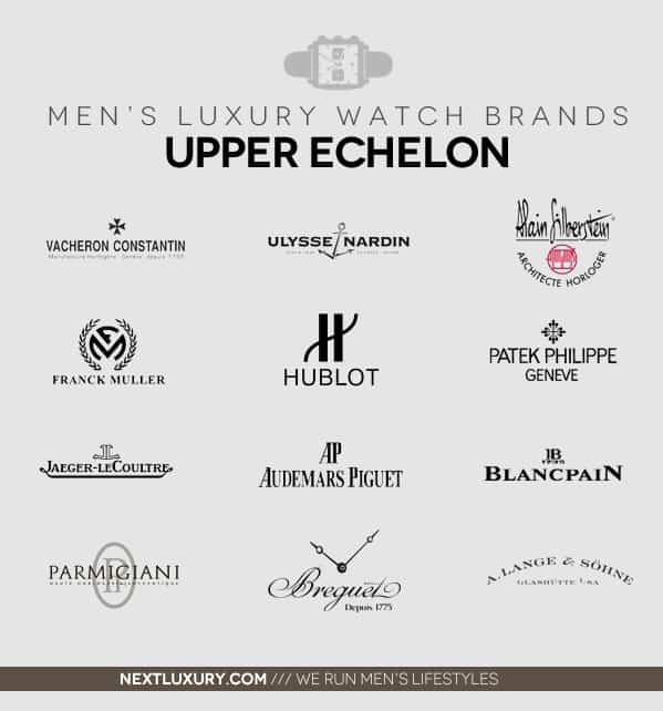 Brands : The brands for the upper echelon range include: Vacheron ...