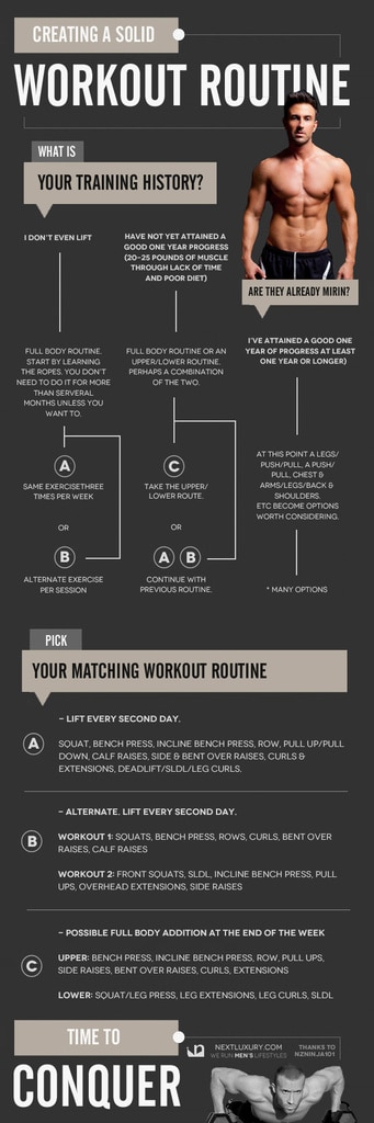 workout-routines-for-men-infographic-part-one