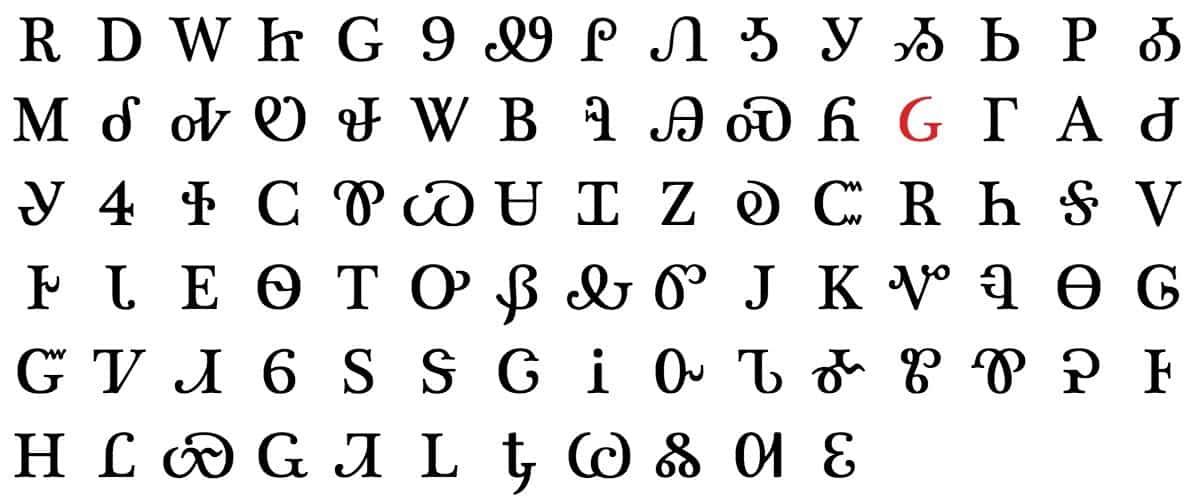 Cherokeev alphabet