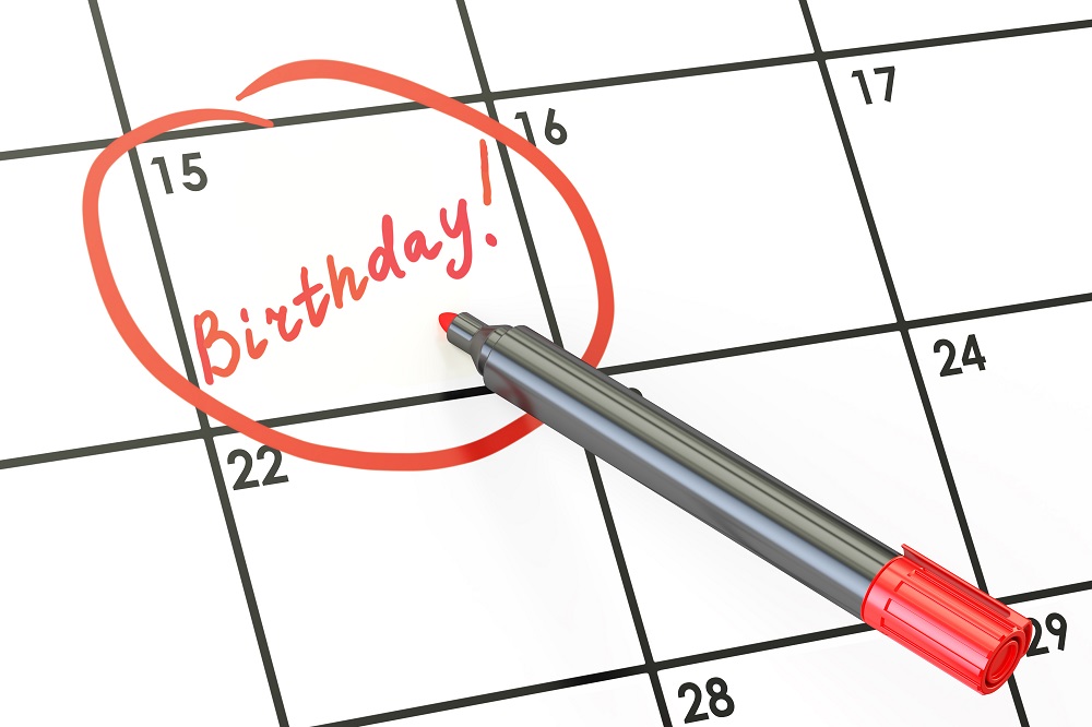 Least Common Birthday Dates