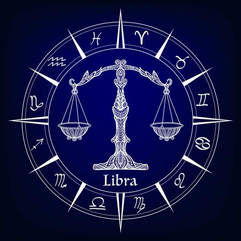 Zodiac Compatibility: The Best Zodiac Matches for Love