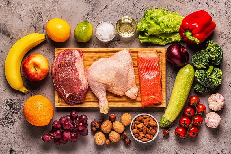 What-Is-the-Paleo-Diet