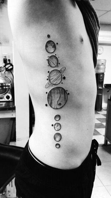 Planets  Temporary tattoo  Amazoncouk Handmade Products