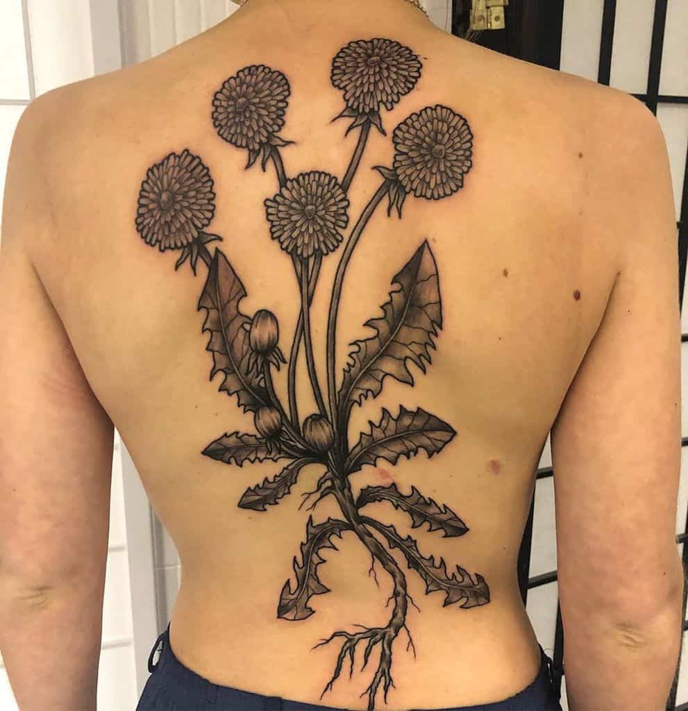 Top 103 Best Dandelion Tattoo Ideas 2021 Inspiration Guide 