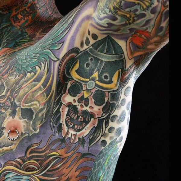 Black Hollow Eyed Skull Tattoo On Armpits Men