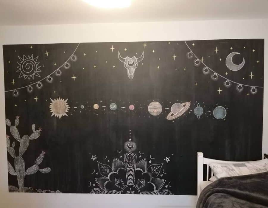 Chalkboard Paint Wall Covering Ideas