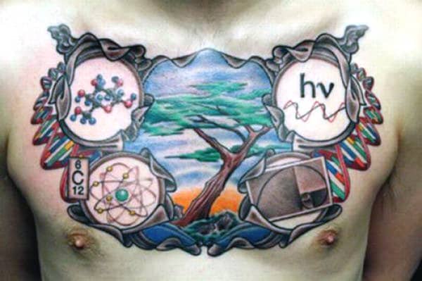 Oooooh science!🔬🦠 Alvis's first tattoo to start off a half sleeve. Thanks  dude! 🤘🏼😊 . . Skin Grafix Tattoo Studio 429 ... | Instagram