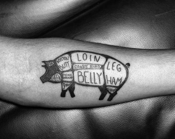 Coolest Small Big Butcher Inner Forearm Tattoos For Guys