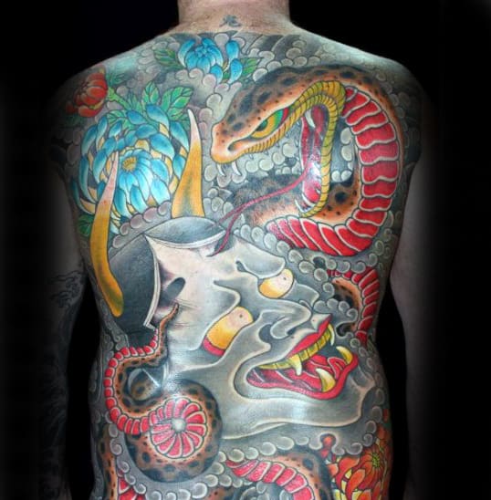 Demon Mask With Snake Guys Traditional Japanese Back Tattoo Ideas