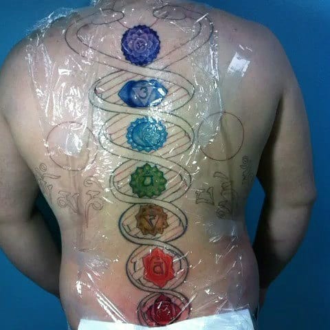 Spiritual Symbols in Tattooing Part II  Chakras