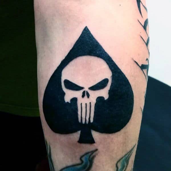 Eerie Skull Sketched In Dark Ace Tattoos Male Forearms