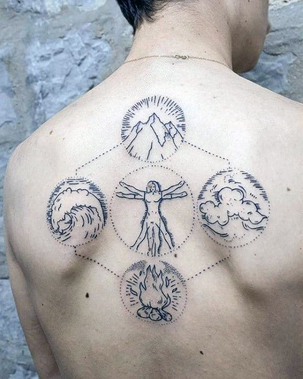 Elements Leonardo Da Vinci Mens Vitruvian Man Upper Back Tattoos
