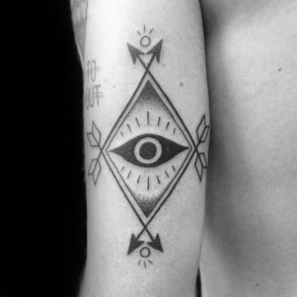 Eye With Arrows Mens Simple Tricep Tattoo