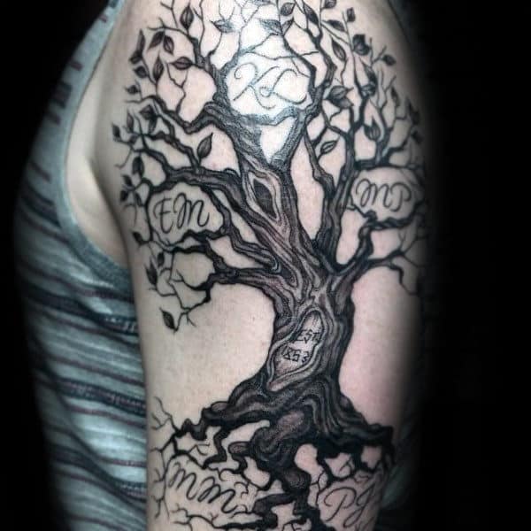 Top 59 Family Tree Tattoo Ideas 21 Inspiration Guide