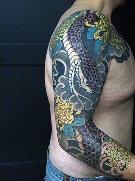 Gentlemen With Snake Skin Tattoos Full Sleeve
