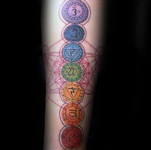Geometrical Red Ink Chakras Mens Inner Forearm Tattoo