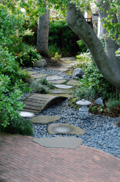 Home River Rock Landscaping Ideas