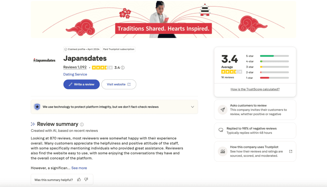 Trustpilot Japansdates review page, 3.4 stars, red banner reading “Traditions Shared. Hearts Inspired.” Plus Reddit insights
