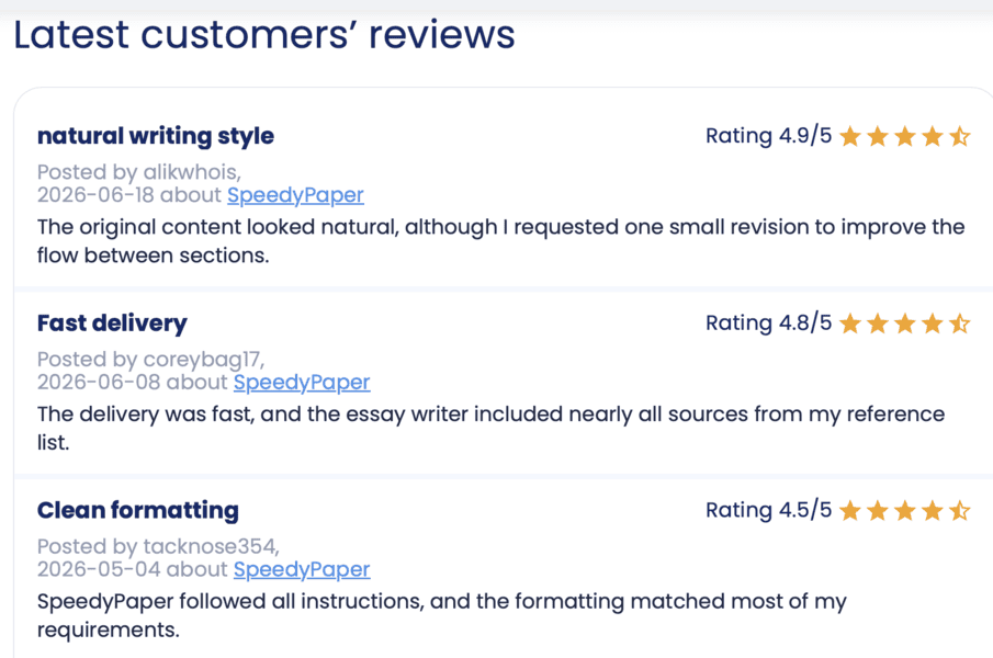 Screenshot of three SpeedyPaper reviews rated 4.8+ stars, highlighting custom writing quality, fast delivery and excellent formatting