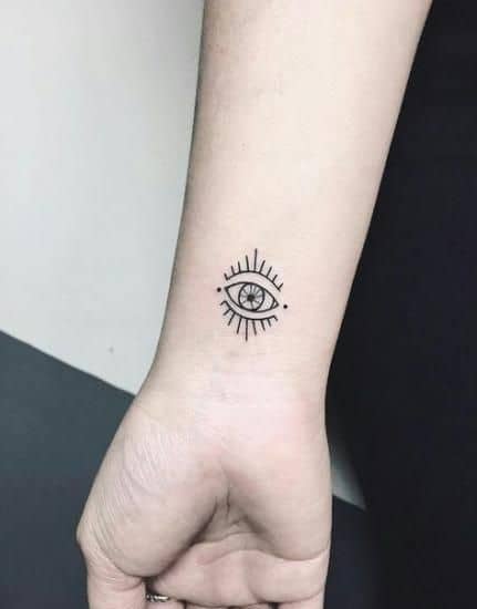 Inked Small Eye Tattoo