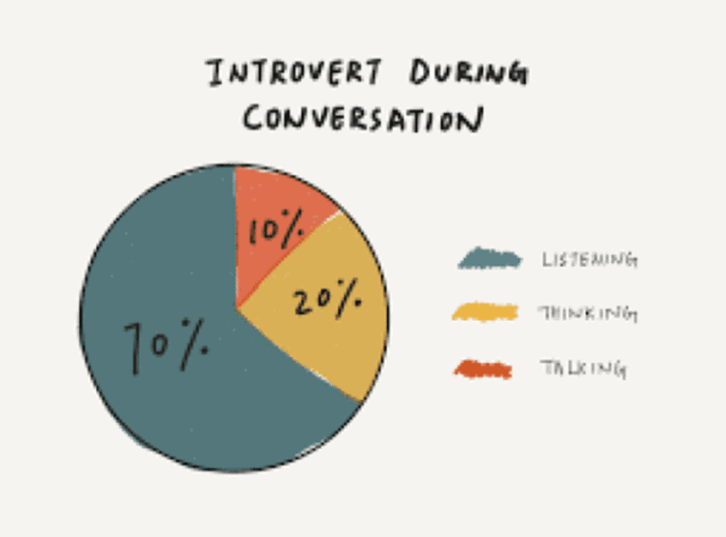 introvert-memes-7