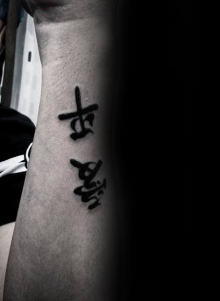 Japanese Lettering Simple Side Of Forearm Guys Tattoo Designs