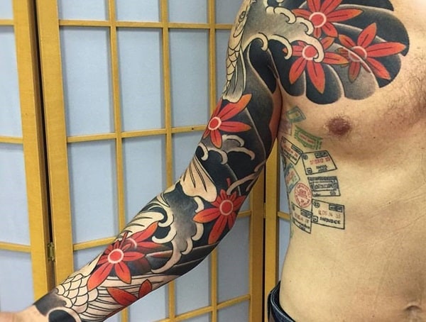Japanese List Of Tattoo Styles