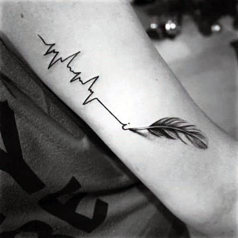 Battito cardiaco tattoo  Diseños de tatuaje para parejas Tatuajes  coincidentes Tatuajes escritos