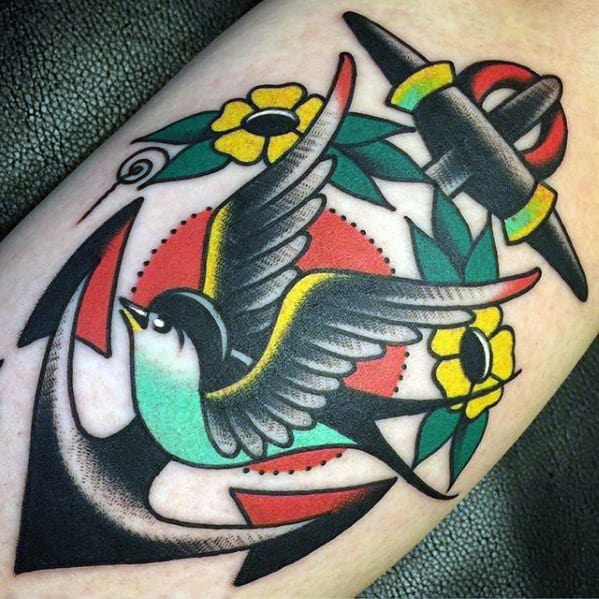 14 Swallow Tattoo Designs On Different Part Of Your Body  Saved Tattoo