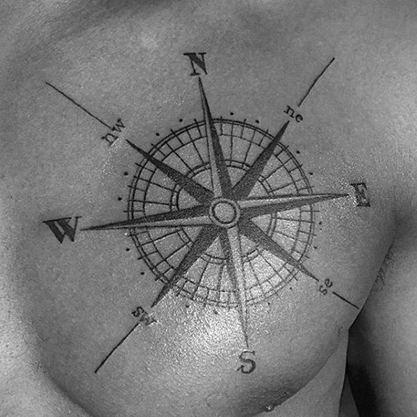 North East South And West Nautical Star Mens Chest Tattoo