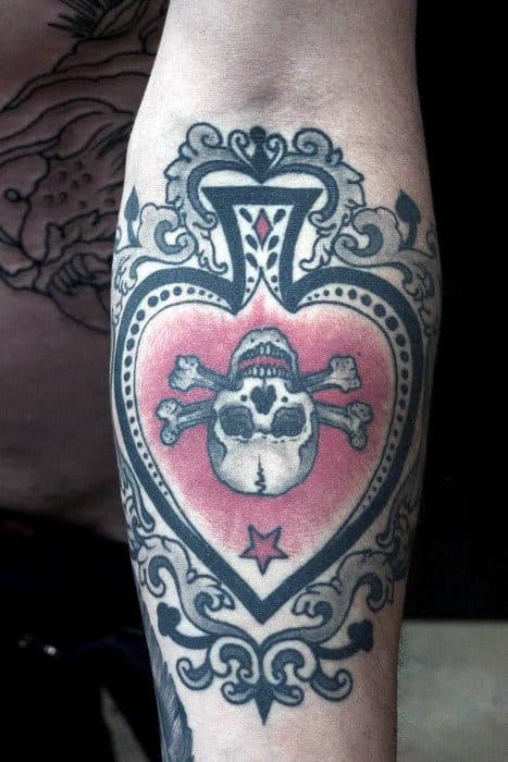 Pinkish Skull And Bones Tattoo In Spade Tattoo Mens Forearms