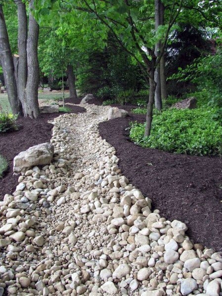 River Rock Landscaping Design Ideas For Backyard