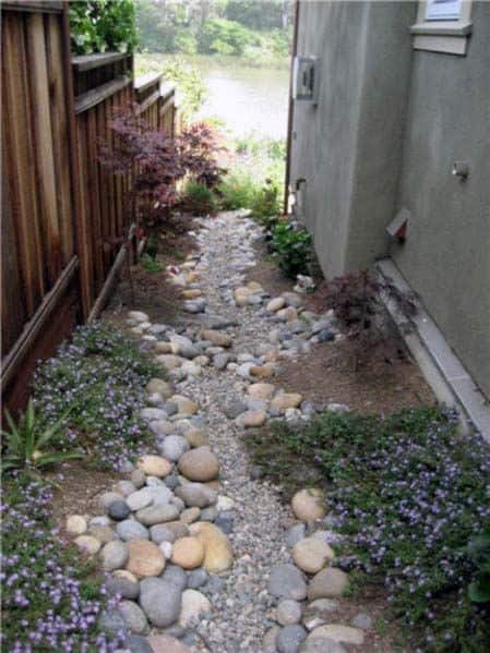 Side Of House River Rock Landscaping Ideas Inspiration