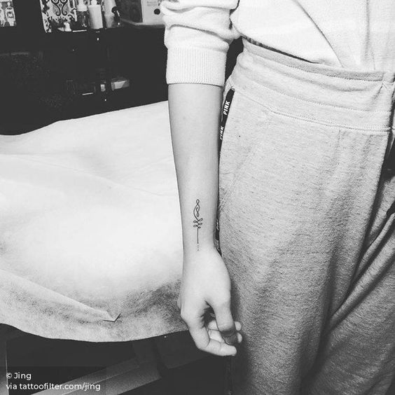 Small Side Wrist Unalome Tattoo
