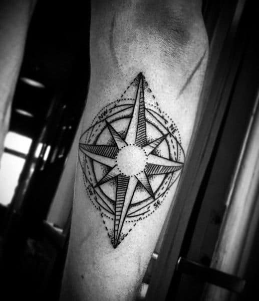 Tattoo Small Compass Ideas For Guys