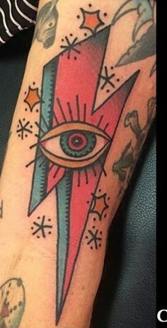 Traditional Colored Third Eye Tattoo
