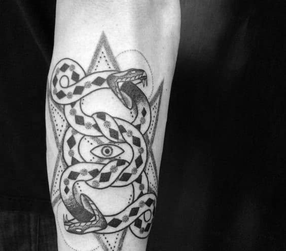 Twisted Snake All Seeing Eye Ouroboros Inner Forearm Mens Tattoos