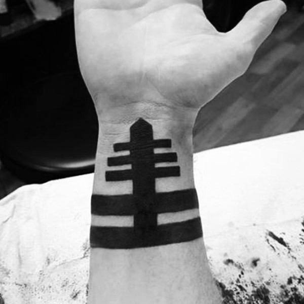 Unique Black Band Wrist Tattoo For Guys